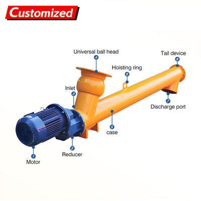 قیمت خوب custom Adjustable Speed Building Industry Spiral Screw Conveyor for Cement Fertilizer Flexible Granular Sugar  Cement  Auger Feeders آنلاین